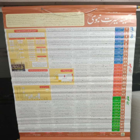 Lazy-loaded Flex Aaina Seerat un Nabi S.A.W